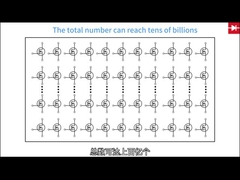 Chip de circuito de montaje de superficie eficiente para preamplificador con tipo de montaje versátil